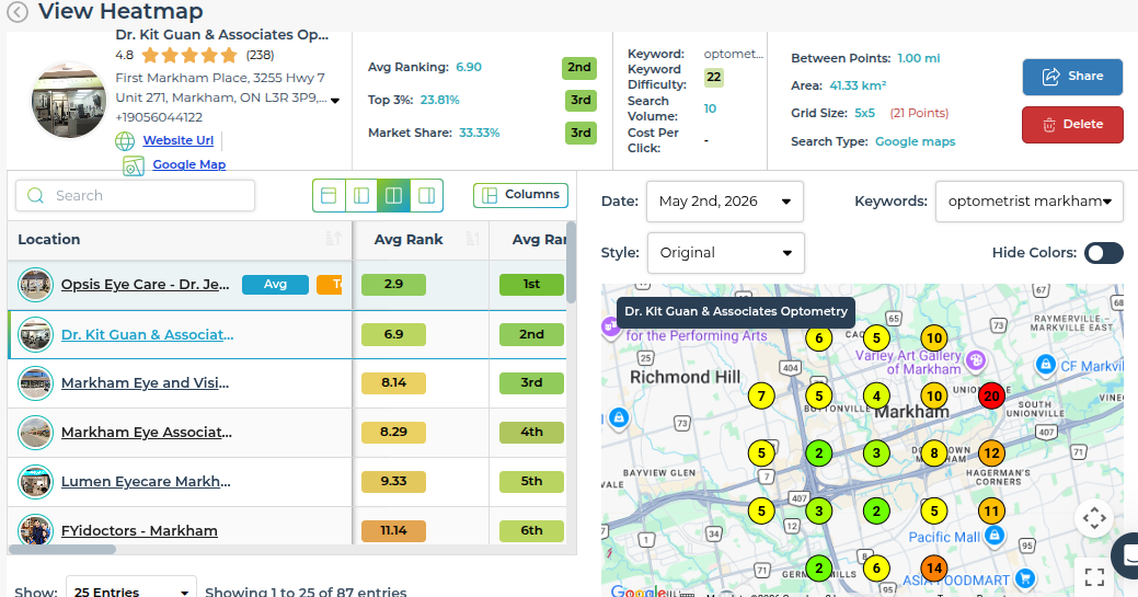 Local Map Pack ranking #1-7 for optometrist Markham